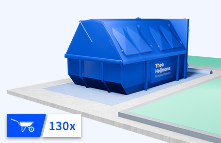 Afvalcontainer 10m³ gesloten